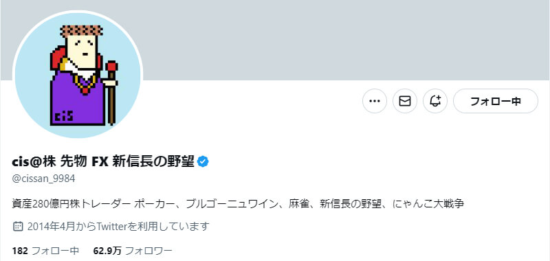 デイトレーダーCis(シス)氏のツイッターアカウントの画像