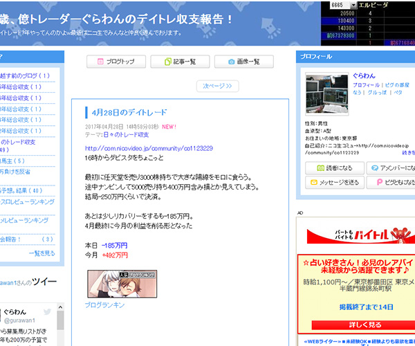 億トレーダーぐらわんのデイトレ収支報告！